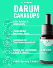 Canasups NATURE+ - Canasups