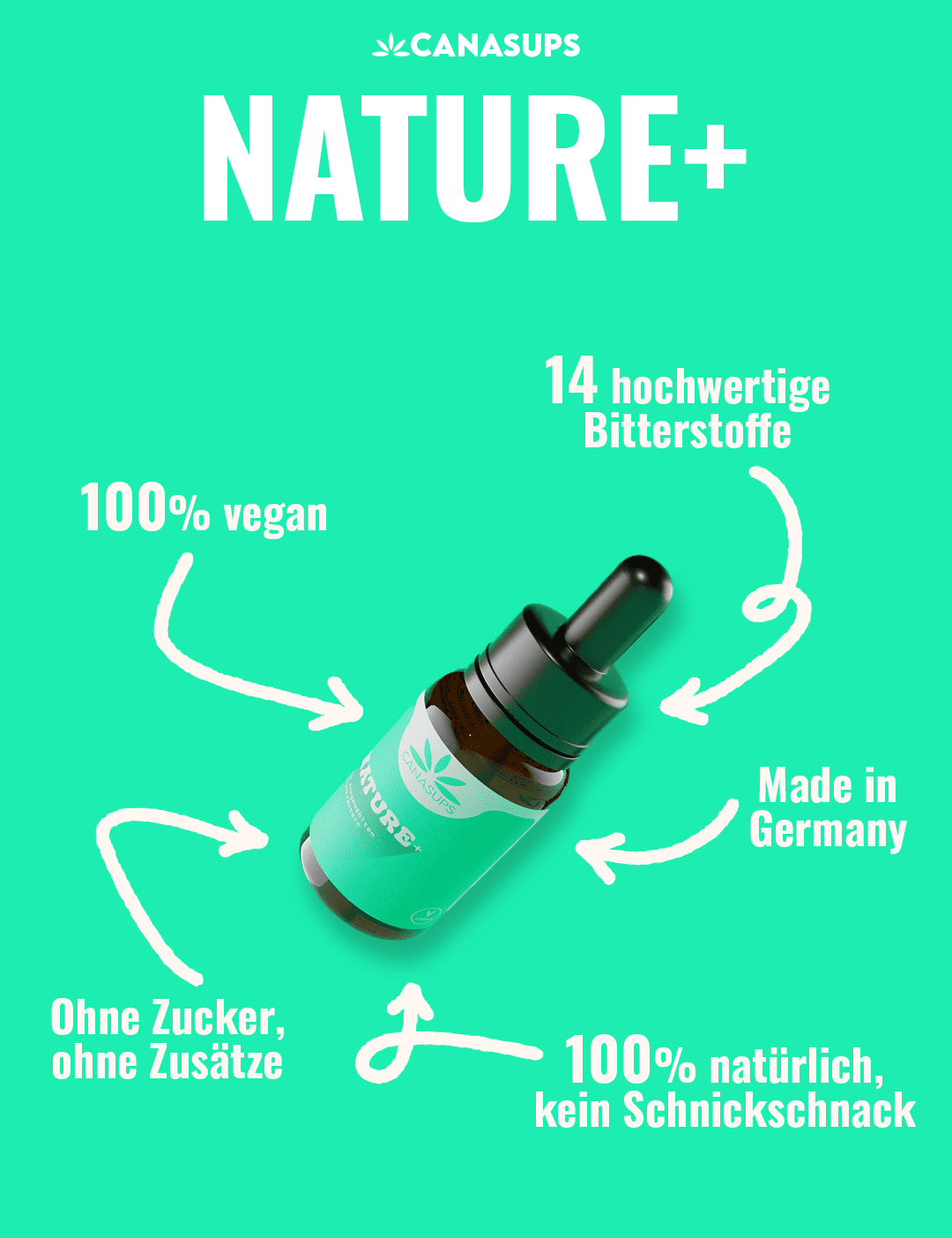 Canasups NATURE+ - Canasups