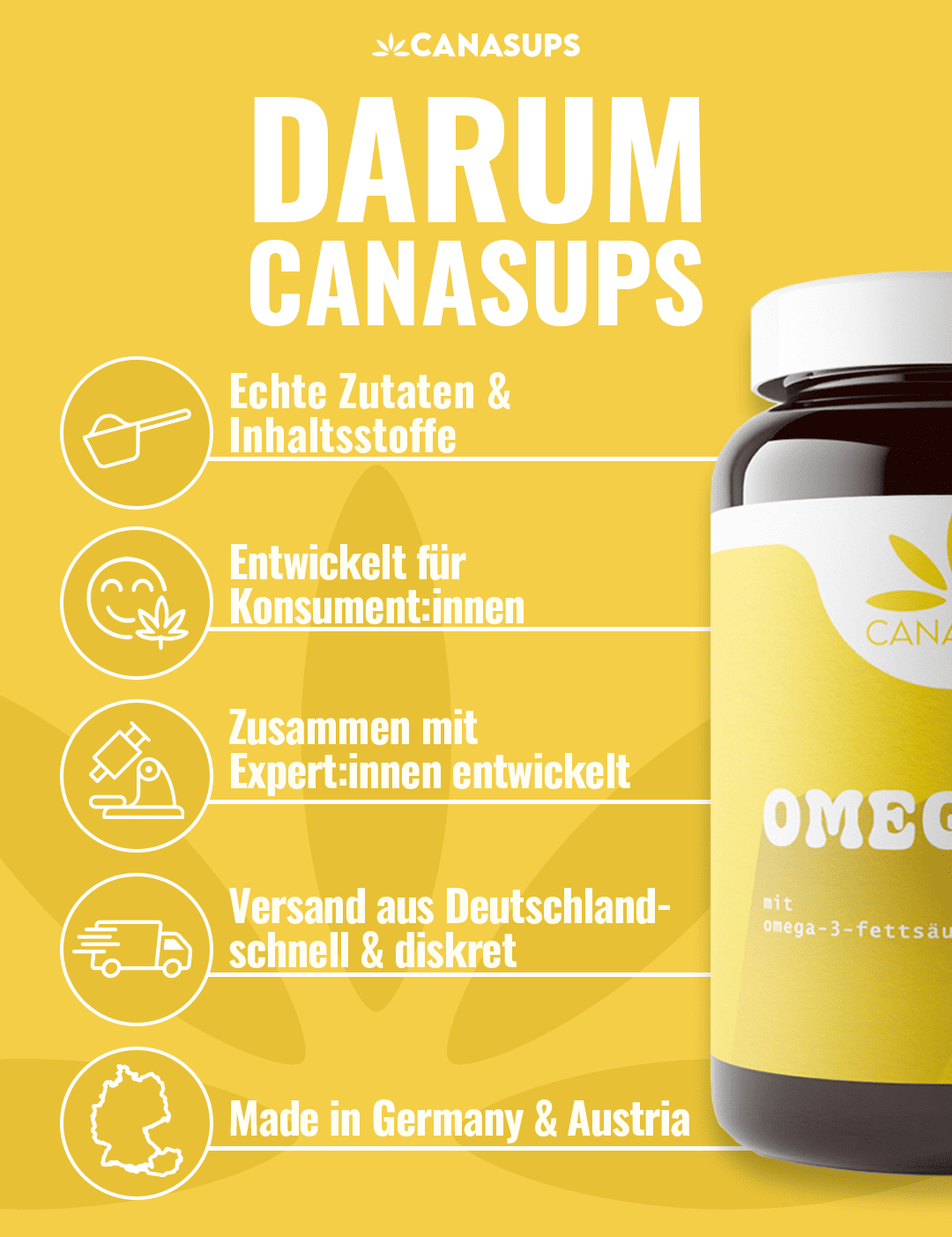 Canasups OMEGA+ - Canasups