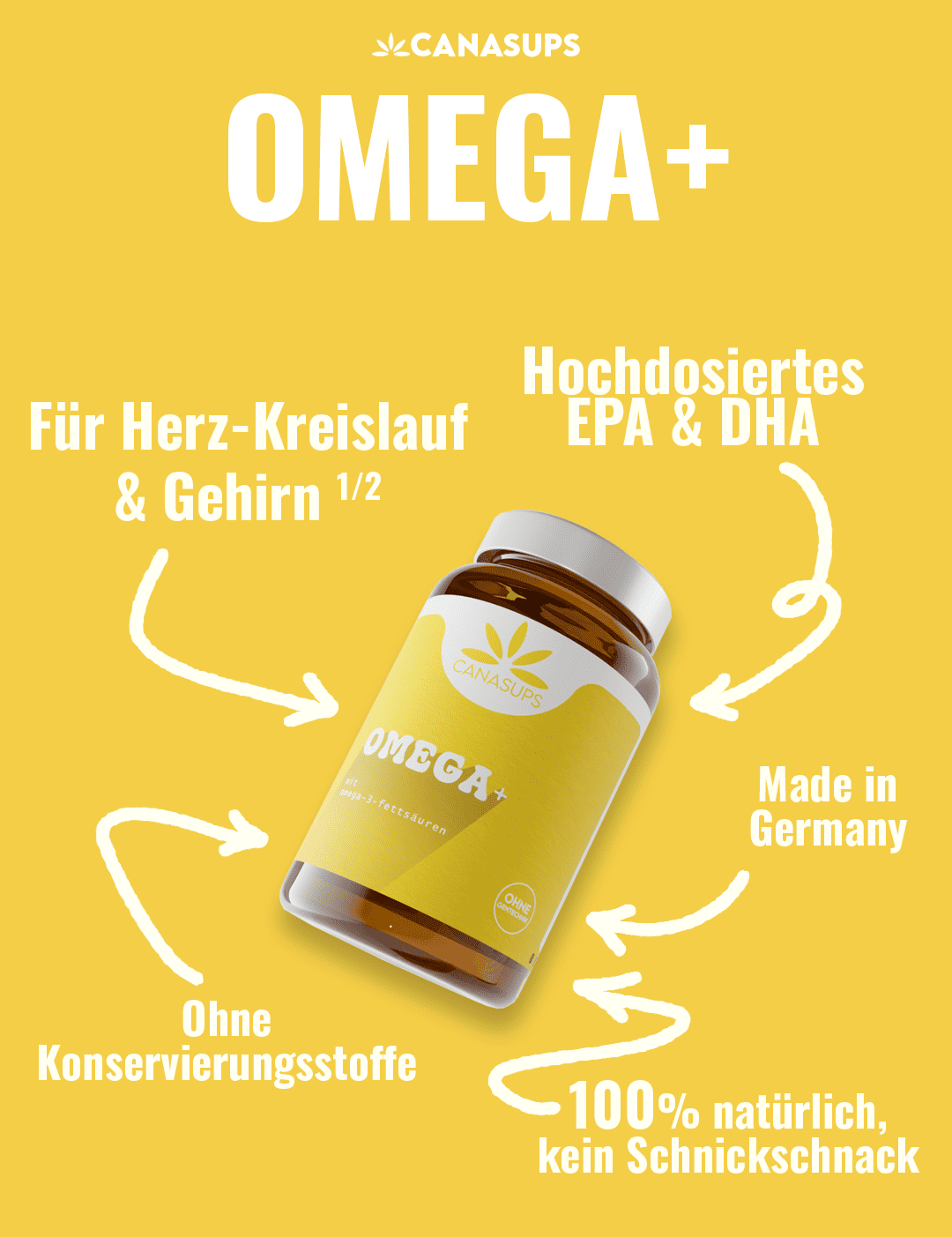Canasups OMEGA+ - Canasups