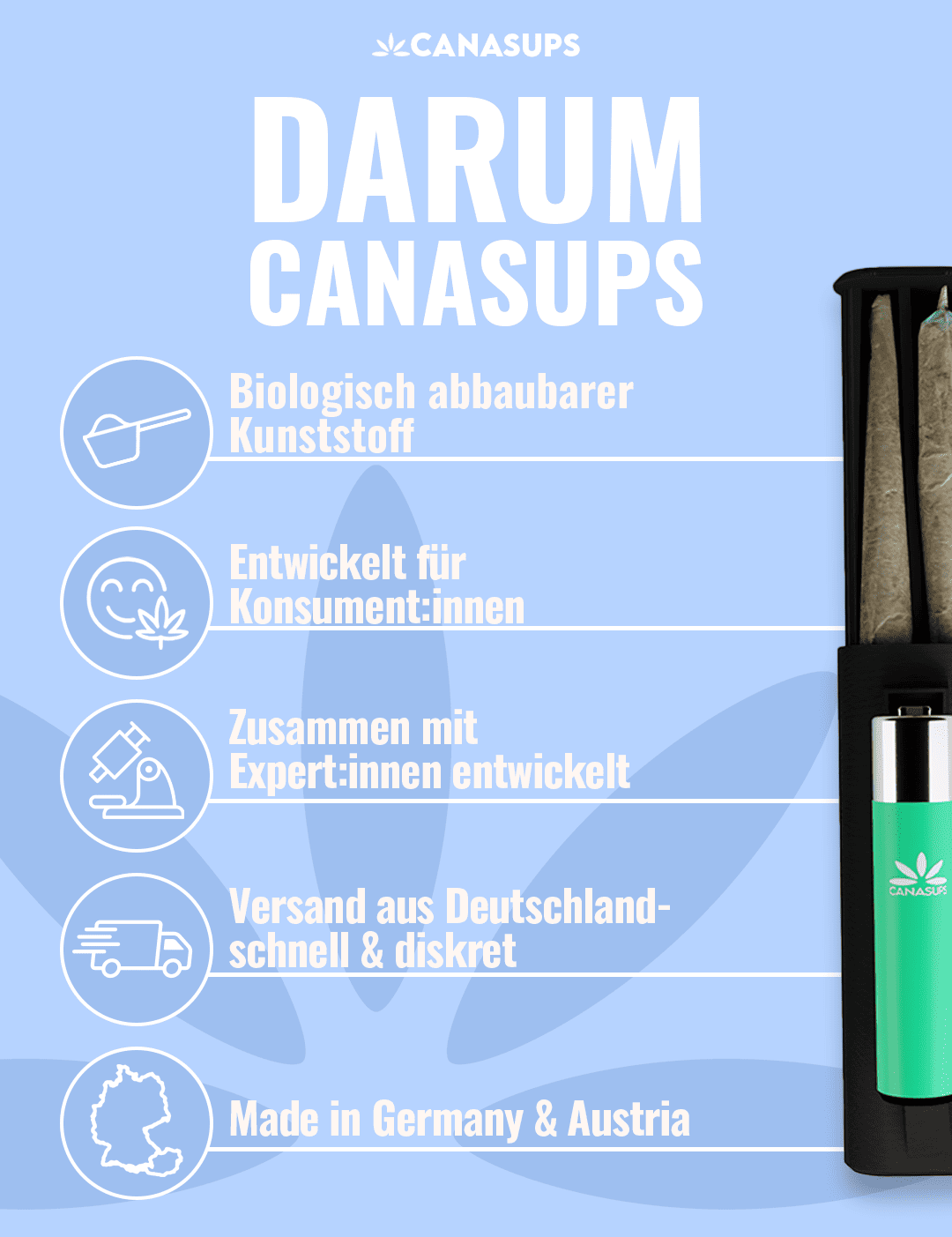 Canasups PIGGYPACK Jointtube + Feuerzeughalter - Canasups
