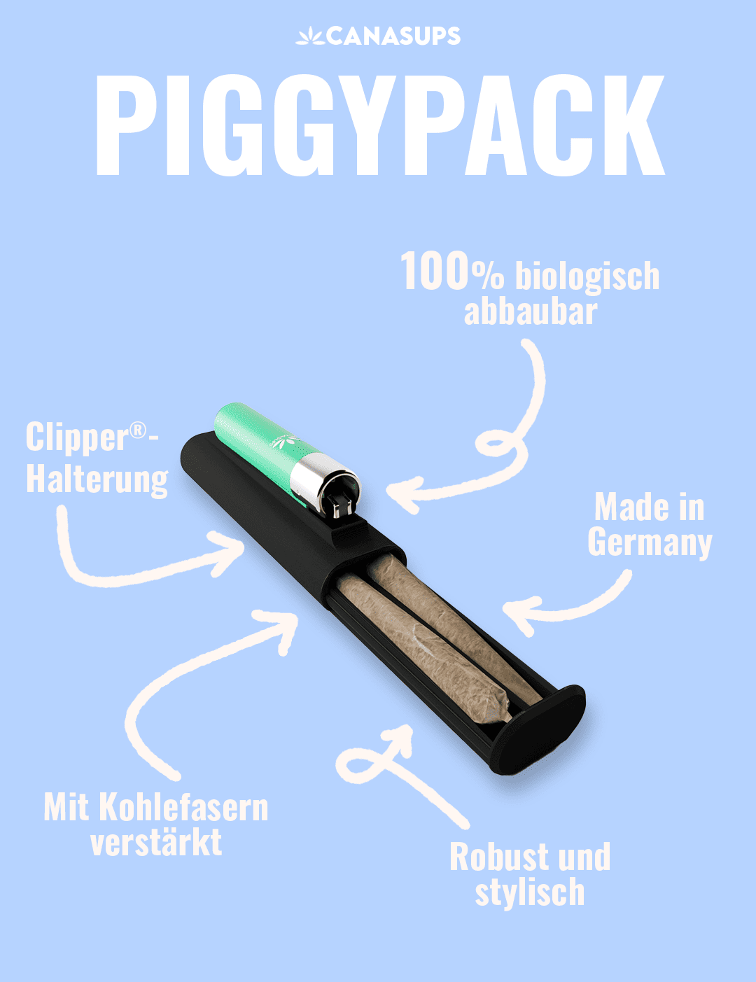Canasups PIGGYPACK Jointtube + Feuerzeughalter - Canasups