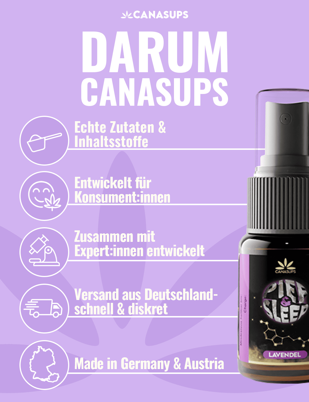 Canasups PIEF & SLEEP - Canasups