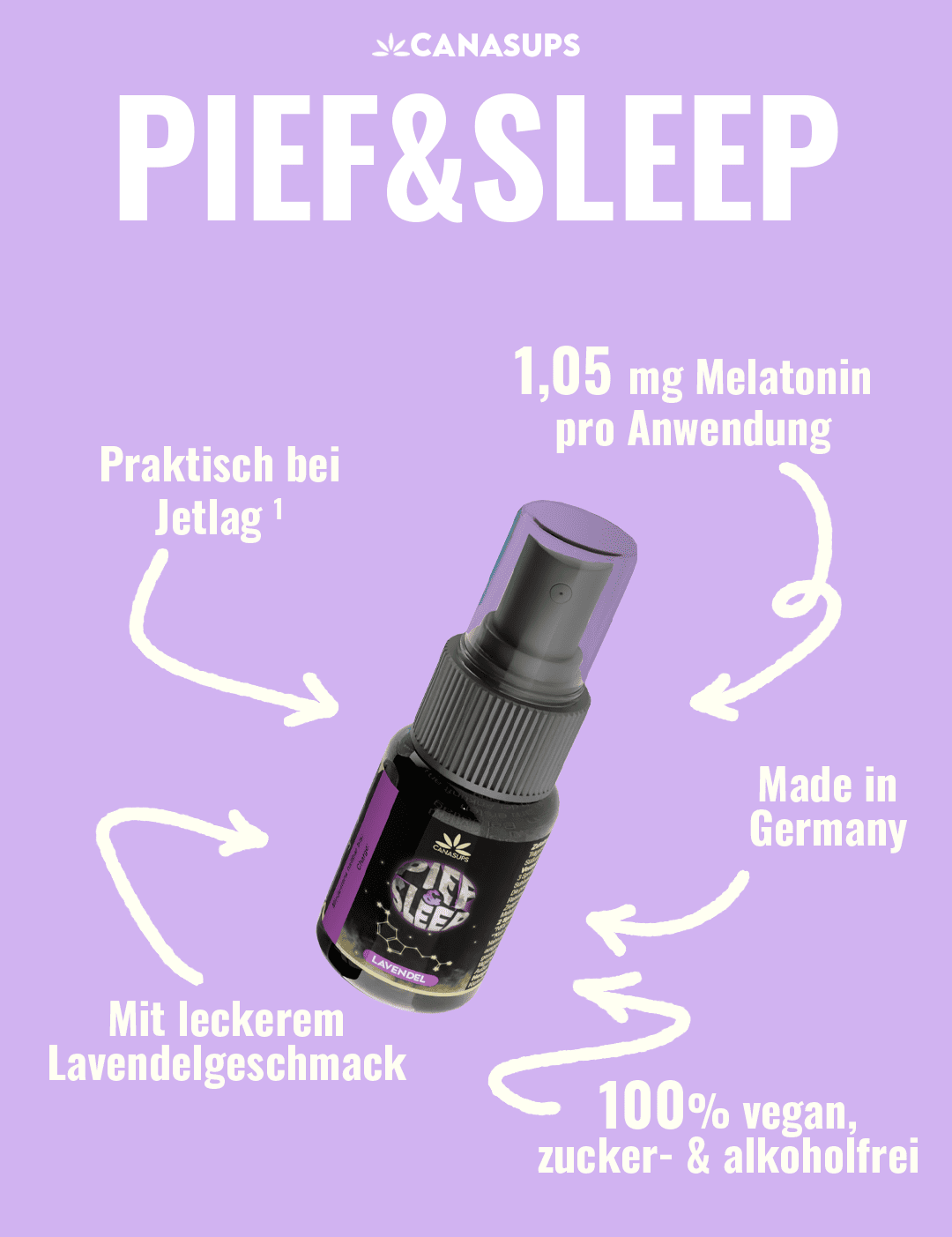Canasups PIEF & SLEEP - Canasups
