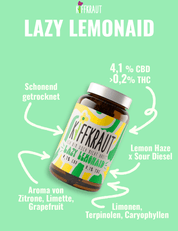 KIFFKRAUT LAZY LEMONAID CBD