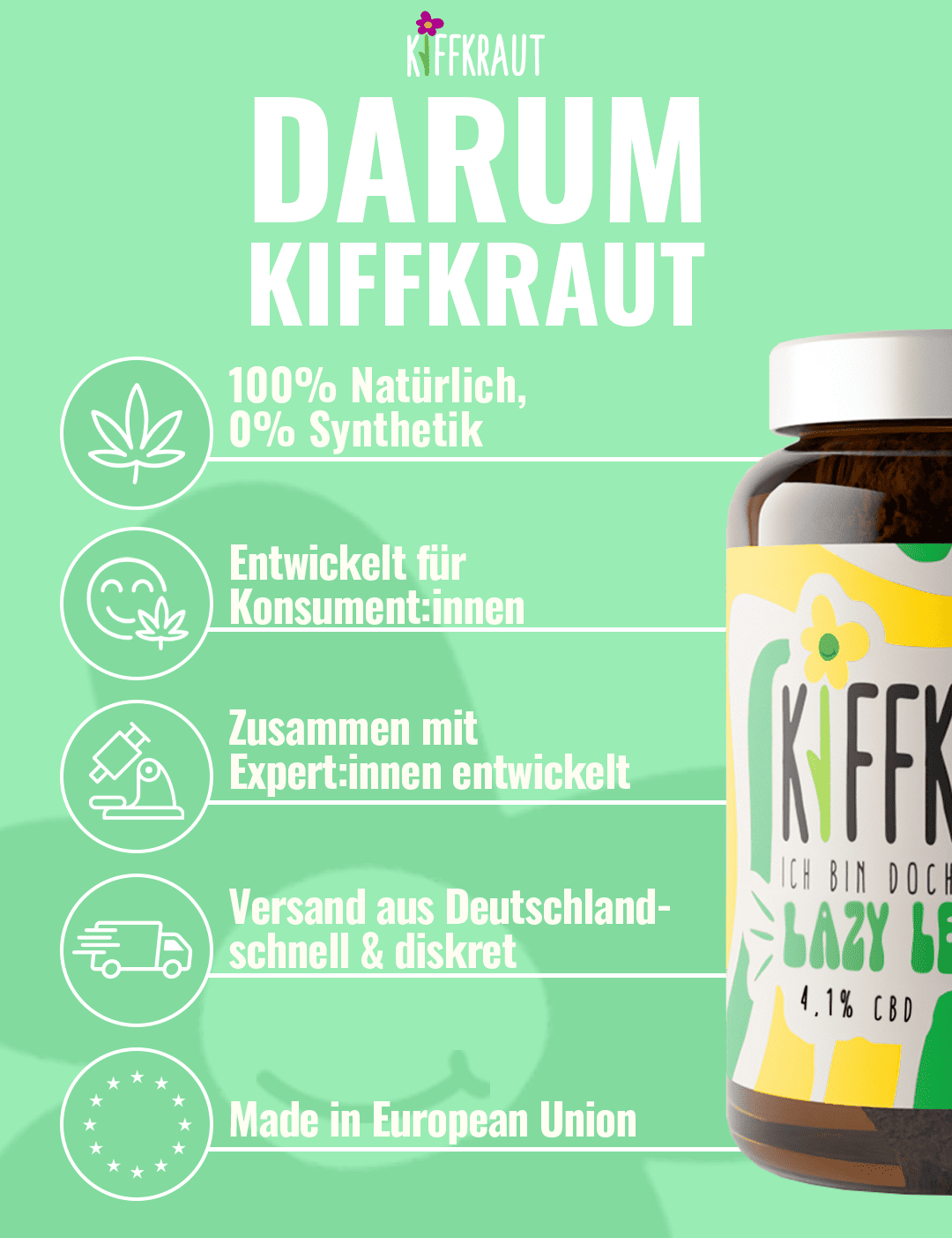 Kiffkraut_LazyLemonaid_Kiffkraut.png