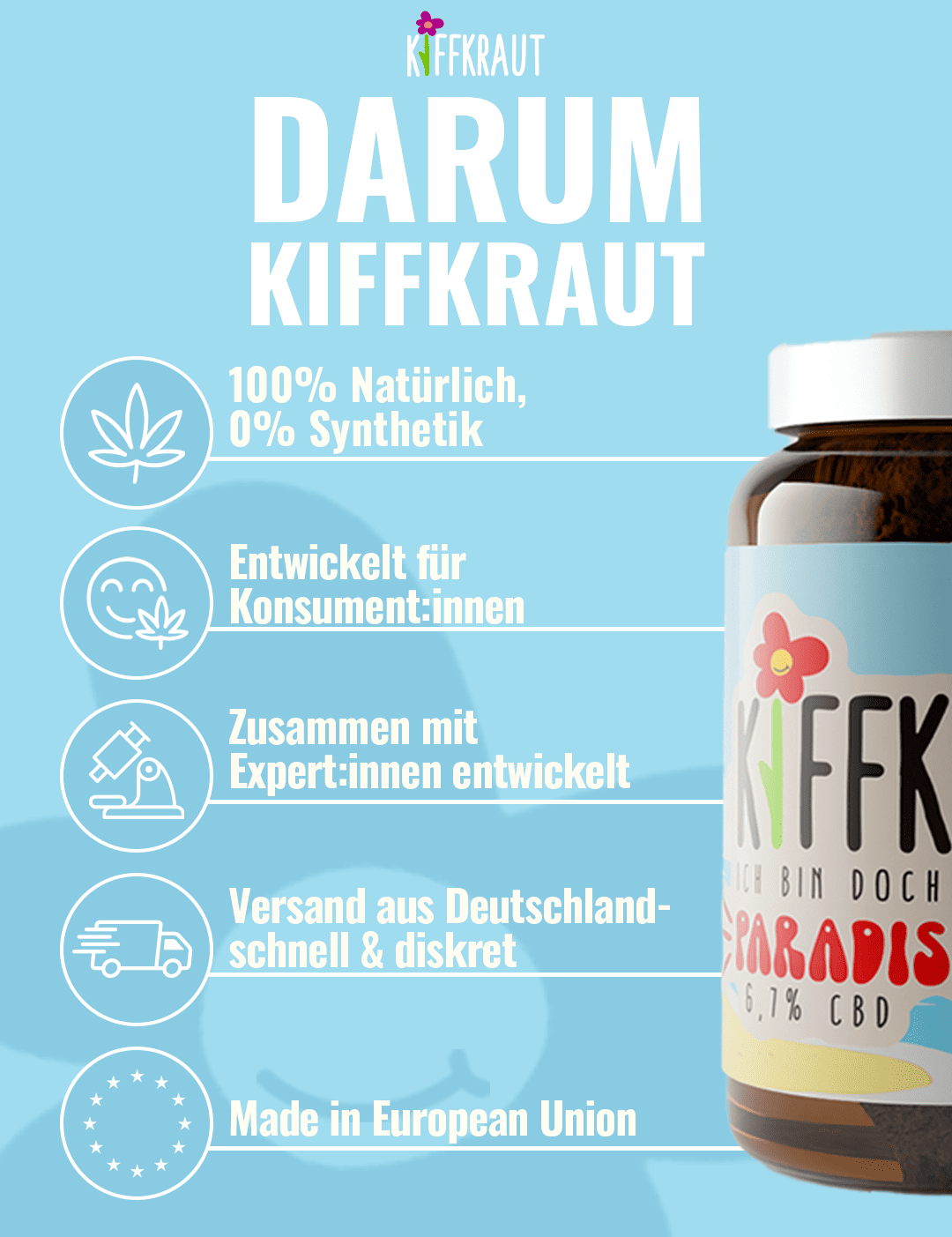 KIFFKRAUT PARADISE PUNCH CBD - Canasups