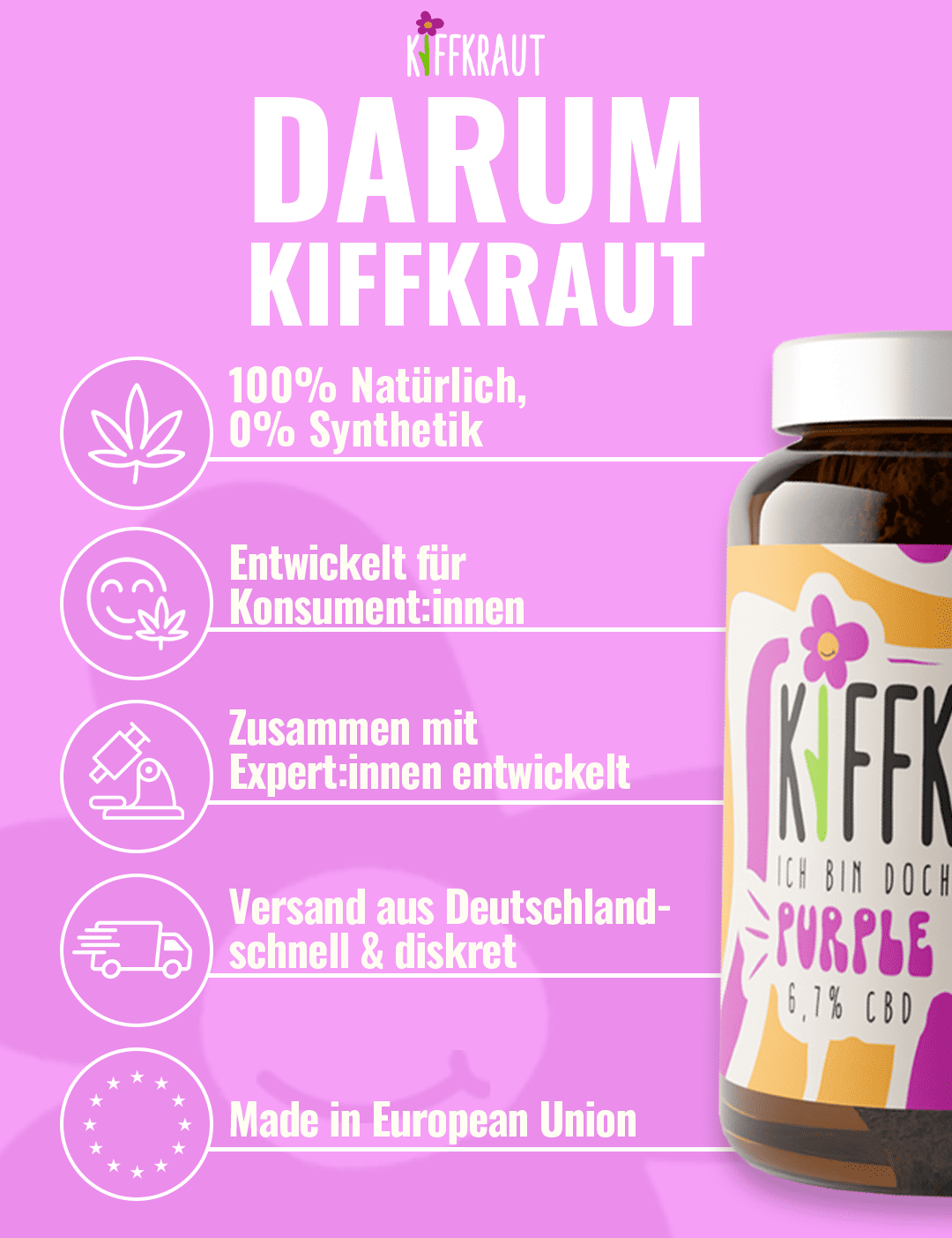 KIFFKRAUT PURPLE PASSION CBD - Canasups